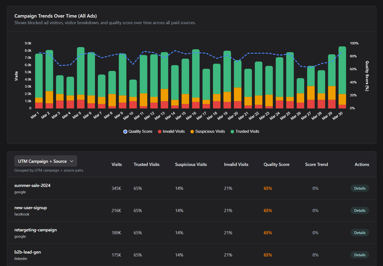 Product screenshot